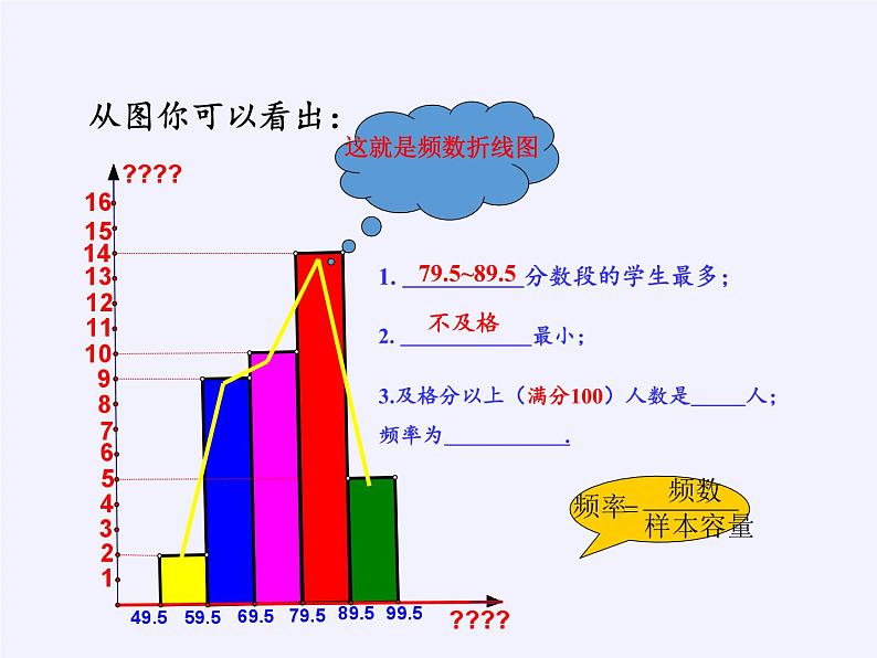 沪科版数学八年级下册 20.1 数据的频数分布(8)-课件07