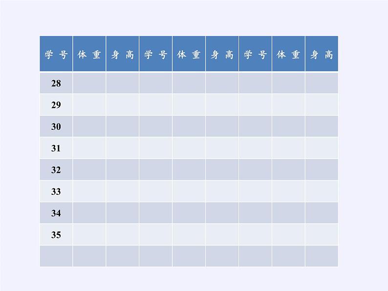 沪科版数学八年级下册 20.3 综合与实践 体重指数(4)-课件第7页