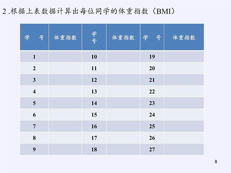 沪科版数学八年级下册 20.3 综合与实践 体重指数(4)-课件第8页