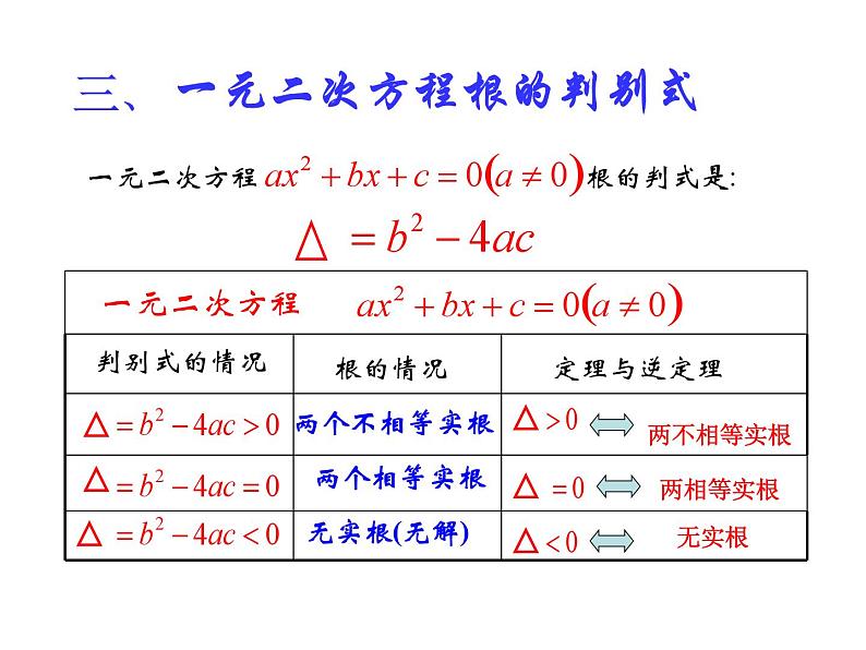 沪科版数学八年级下册 17.1二元一次方程复习-课件第8页