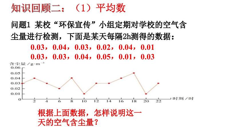 沪科版数学八年级下册 20.2平均数、加权平均数-课件03