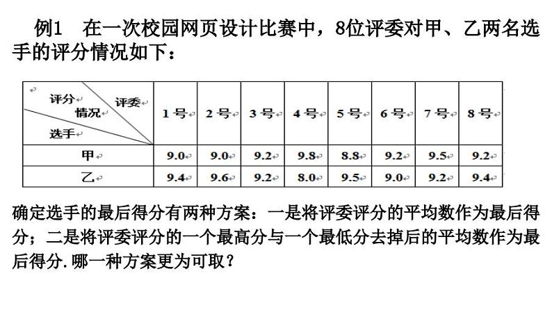 沪科版数学八年级下册 20.2平均数、加权平均数-课件04