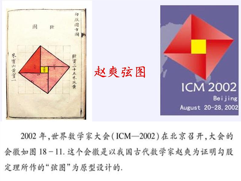 沪科版数学八年级下册 18.1 勾股定理(14)-课件第2页