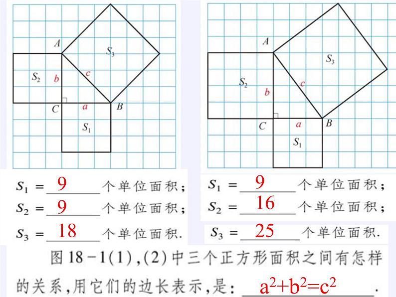 沪科版数学八年级下册 18.1 勾股定理(14)-课件第4页