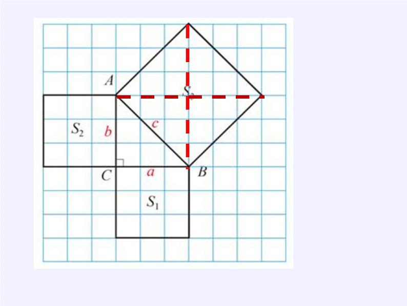 沪科版数学八年级下册 18.1 勾股定理(14)-课件第5页