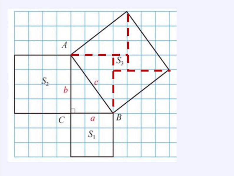 沪科版数学八年级下册 18.1 勾股定理(14)-课件第6页