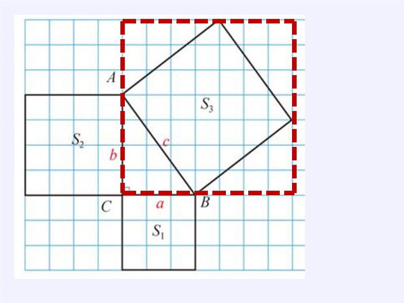沪科版数学八年级下册 18.1 勾股定理(14)-课件第7页