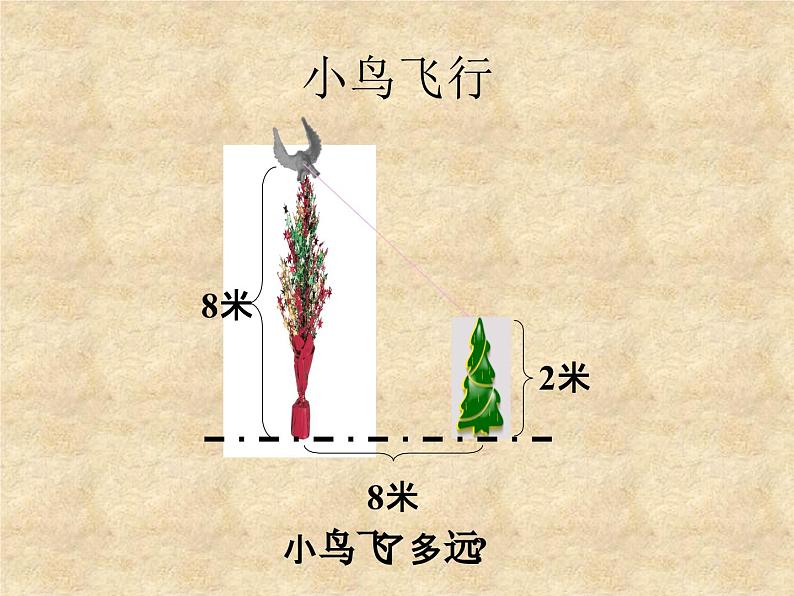 沪科版数学八年级下册 18.1勾股定理(2)-课件第2页