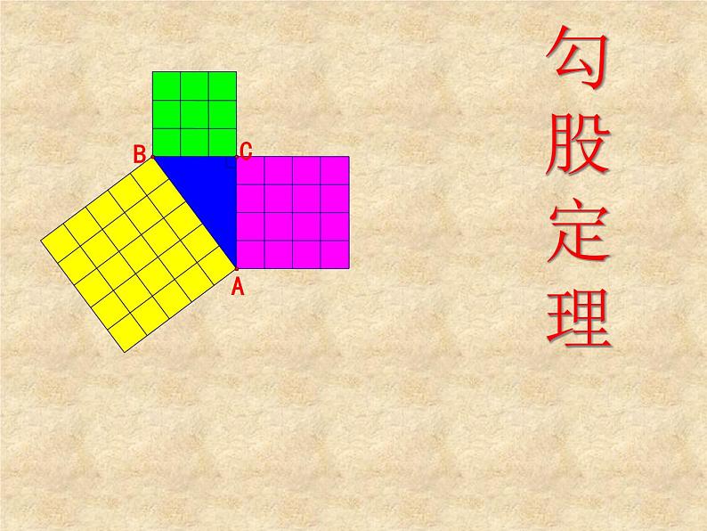 沪科版数学八年级下册 18.1勾股定理(2)-课件第3页