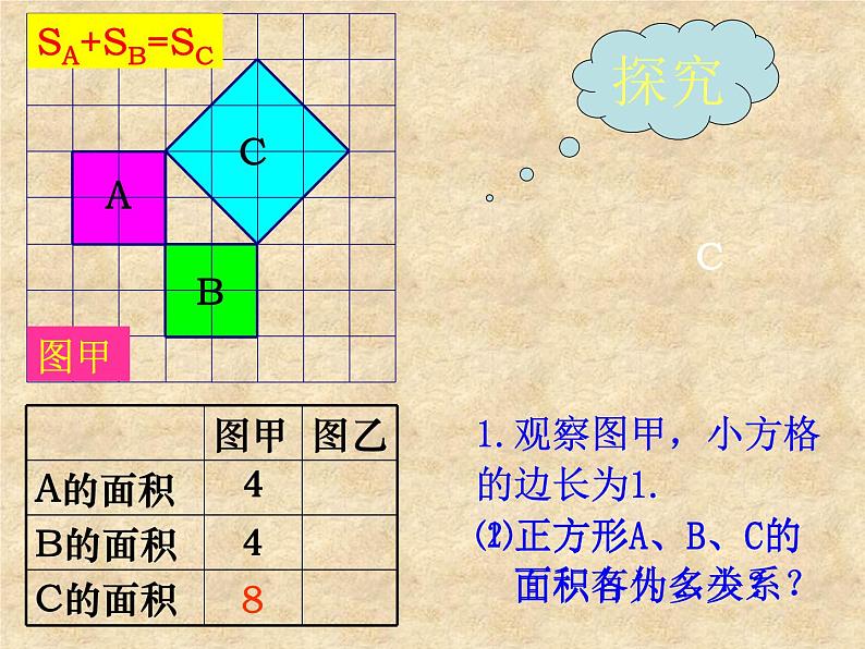 沪科版数学八年级下册 18.1勾股定理(2)-课件第4页