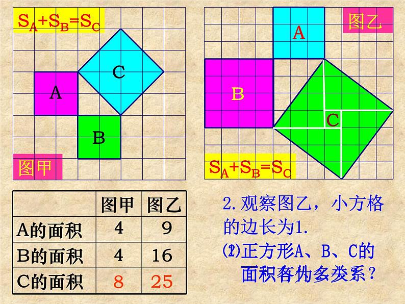 沪科版数学八年级下册 18.1勾股定理(2)-课件第5页