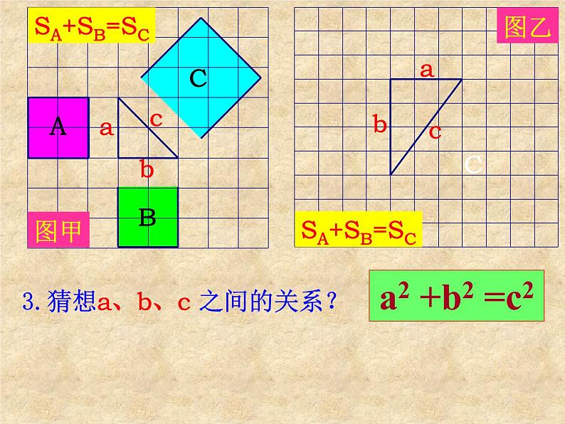 沪科版数学八年级下册 18.1勾股定理(2)-课件第7页