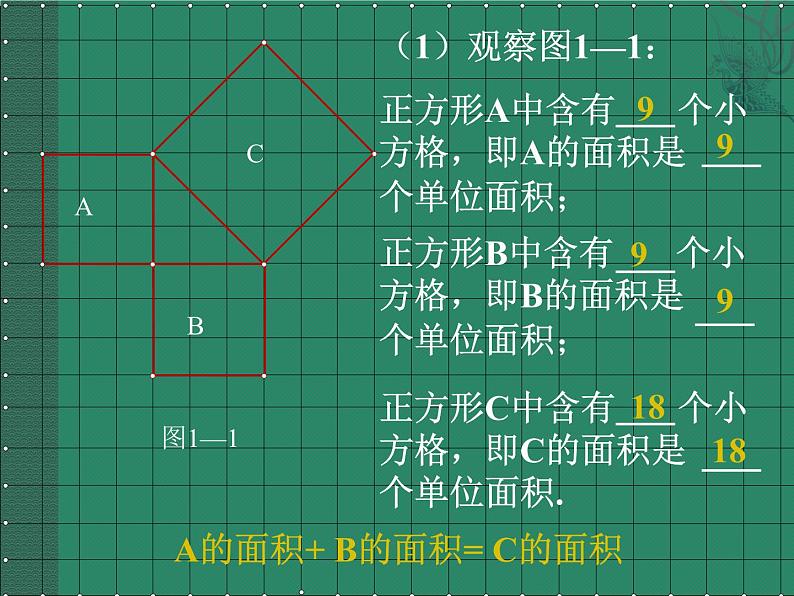 沪科版数学八年级下册 18.1勾股定理(9)-课件第2页