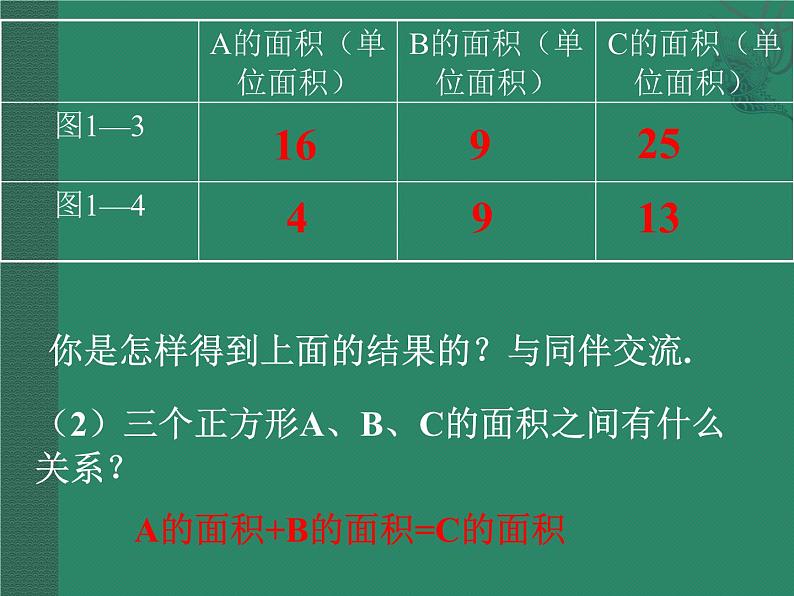 沪科版数学八年级下册 18.1勾股定理(9)-课件第5页