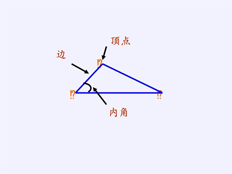 沪科版数学八年级下册 19.1 多边形内角和(2)-课件第6页