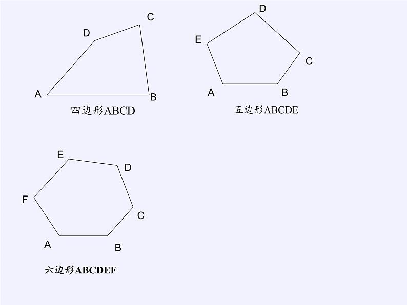 沪科版数学八年级下册 19.1 多边形内角和(15)-课件07