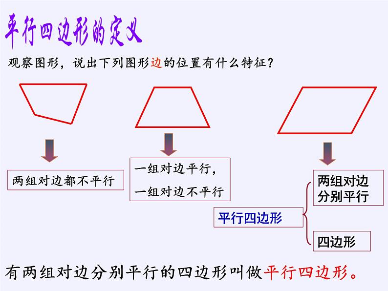 沪科版数学八年级下册 19.2 平行四边形(3)-课件05