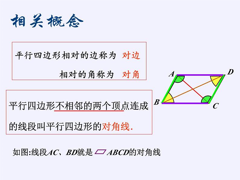 沪科版数学八年级下册 19.2 平行四边形(3)-课件08