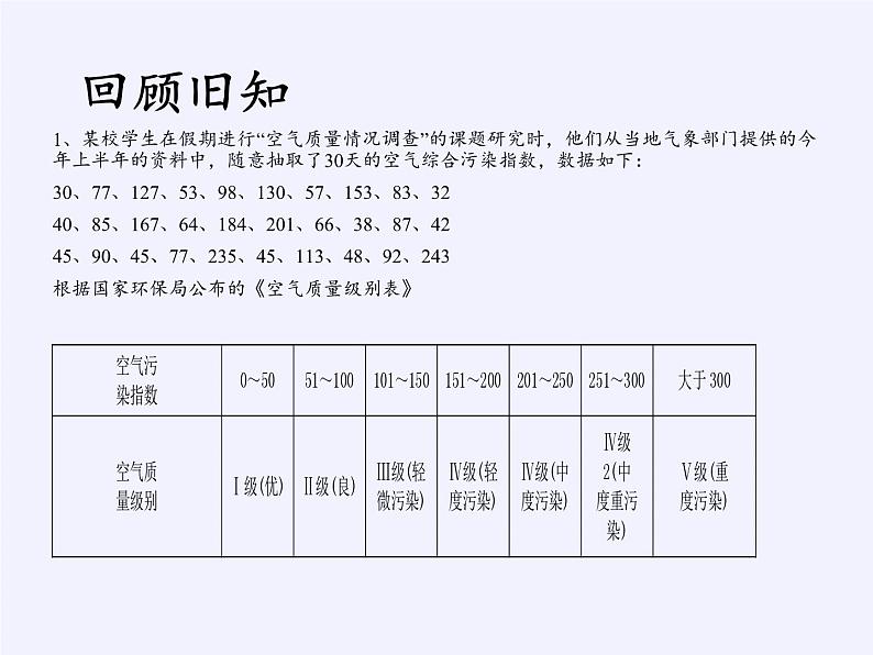 沪科版数学八年级下册 20.1 数据的频数分布(11)-课件第2页