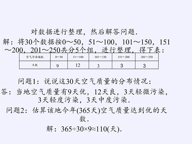 沪科版数学八年级下册 20.1 数据的频数分布(11)-课件第3页