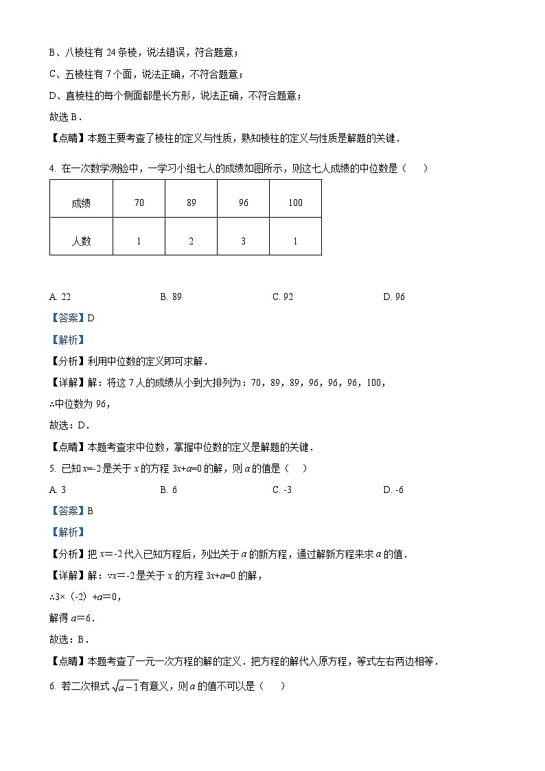2024年广东省汕头市金平区汕头市下蓬中学中考一模数学试题（原卷版+解析版）02