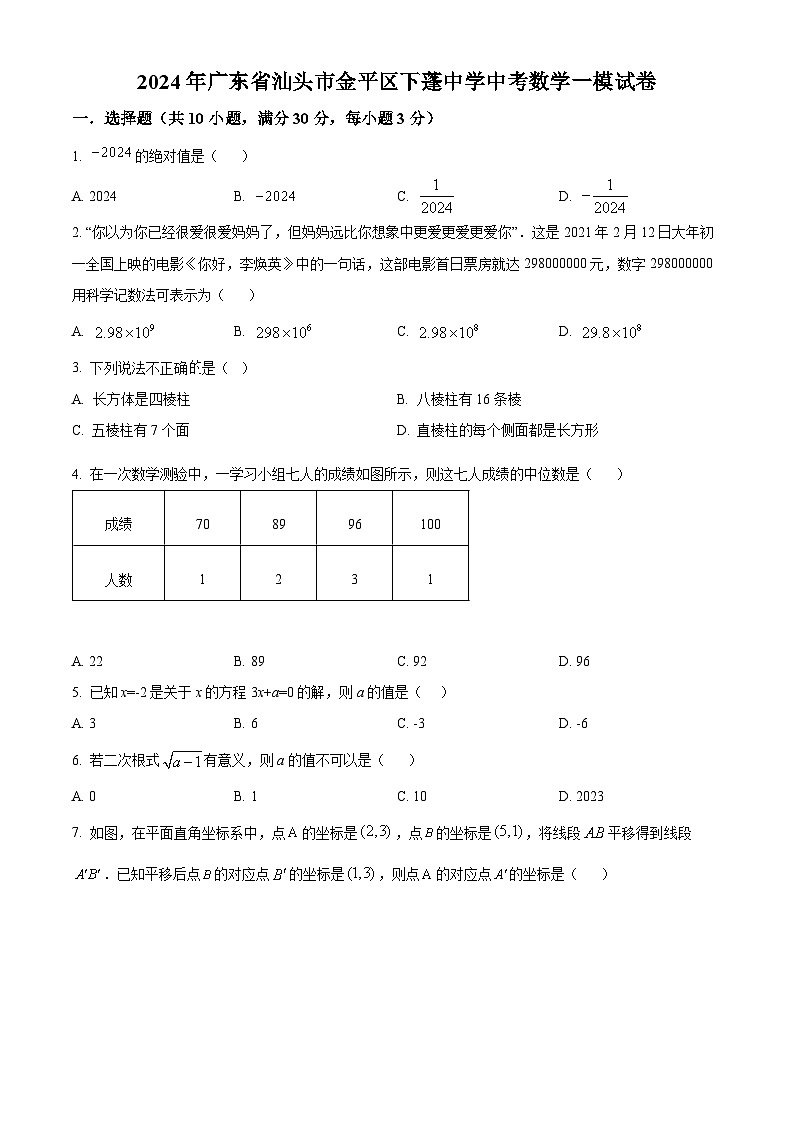 2024年广东省汕头市金平区汕头市下蓬中学中考一模数学试题（原卷版+解析版）01