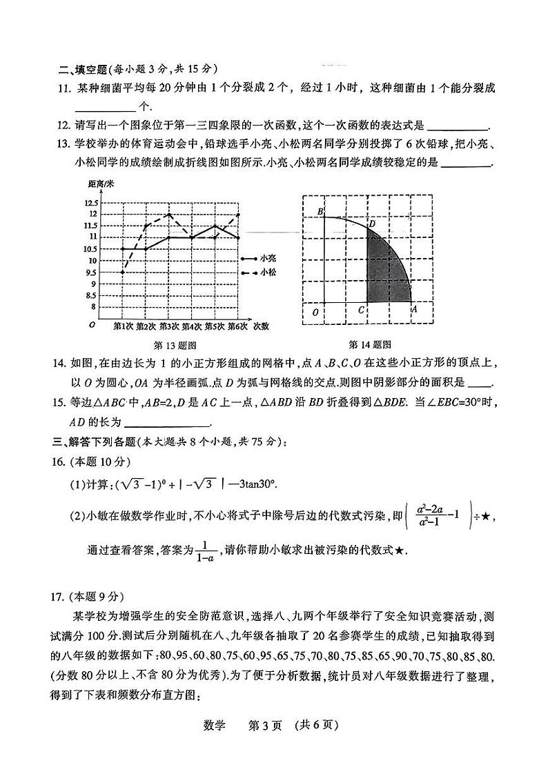2024年河南省濮阳市九年级中考一模数学试题及答案03