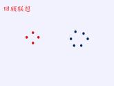 鲁教版（五四制）数学六年级下册 第五章 回顾和思考课件
