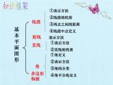 鲁教版（五四制）数学六年级下册 第五章 基本平面图形 复习课件