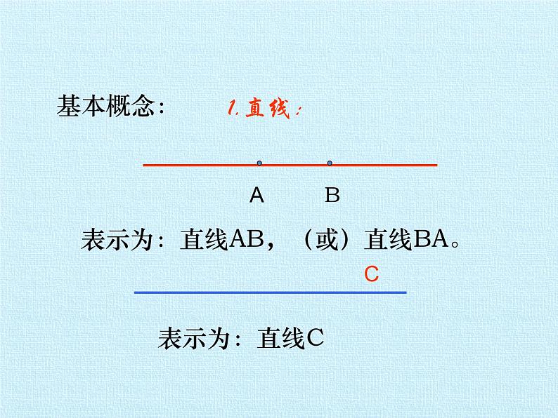 鲁教版（五四制）数学六年级下册 第五章 基本平面图形 复习课件03