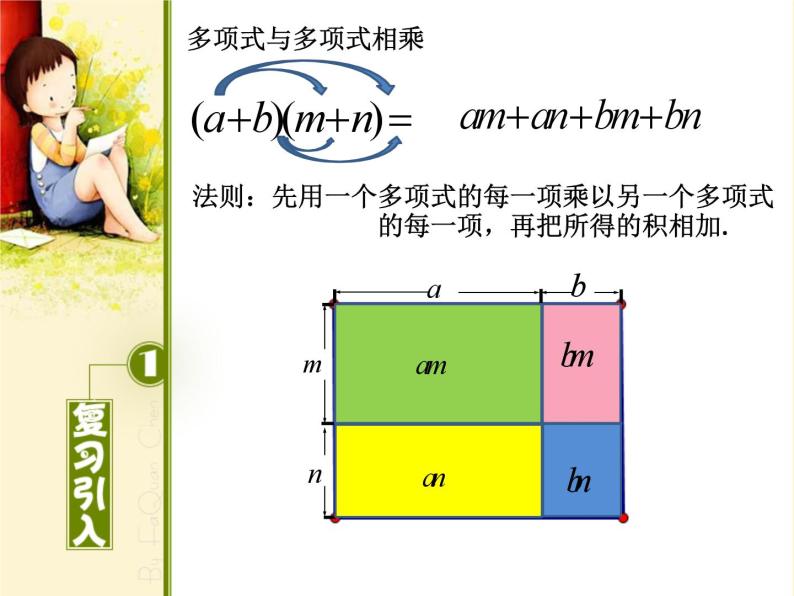 鲁教版（五四制）数学六年级下册 6.7  完全平方公式的探索与简单应用课件03