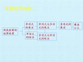 魯教版（五四制）數(shù)學(xué)六年級下冊 第六章 整式的乘除  復(fù)習(xí)課件