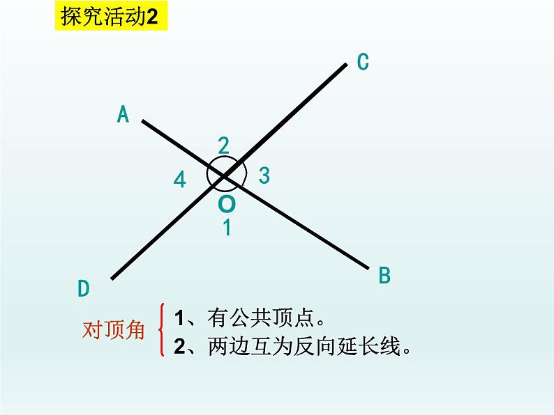 鲁教版（五四制）数学六年级下册 7.1 两条直线的位置关系1课件第7页