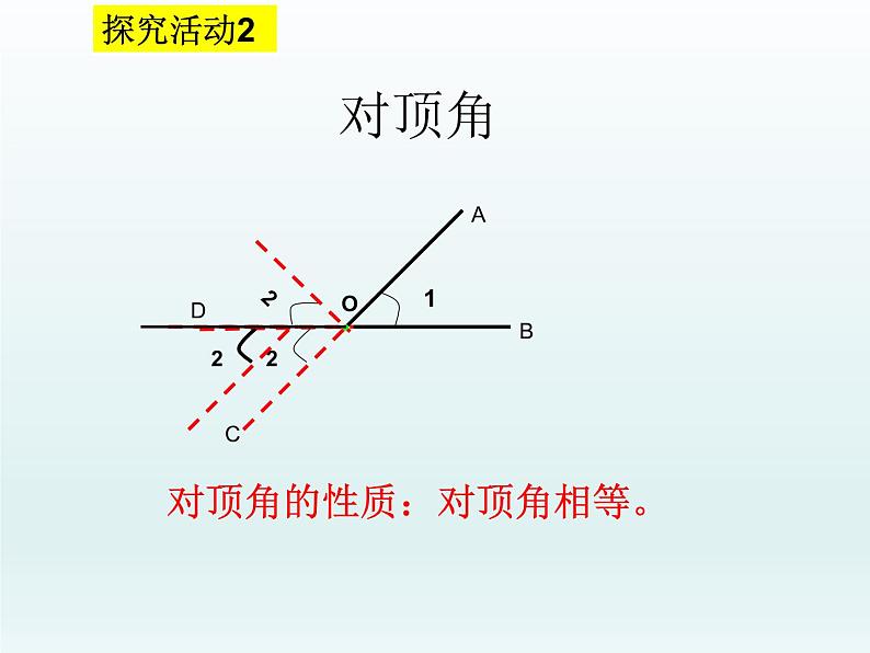 鲁教版（五四制）数学六年级下册 7.1 两条直线的位置关系1课件第8页