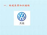 鲁教版（五四制）数学六年级下册 第七章 相交线与平行线 复习课件