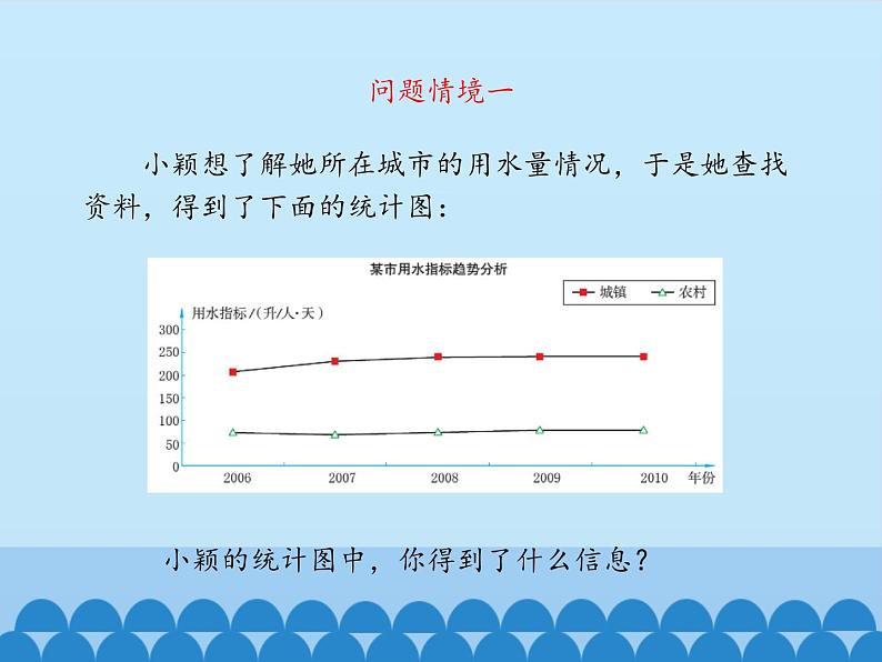 鲁教版（五四制）数学六年级下册 8.1 数据的收集_课件03