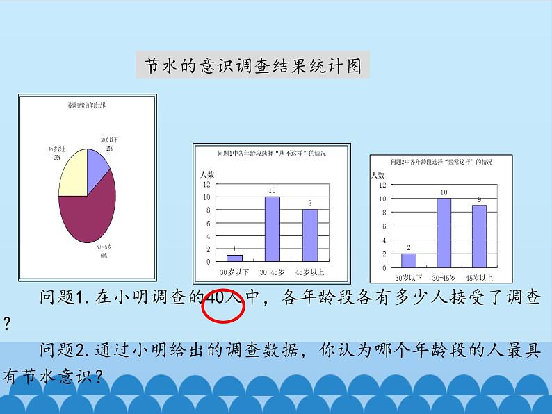 鲁教版（五四制）数学六年级下册 8.1 数据的收集_课件05