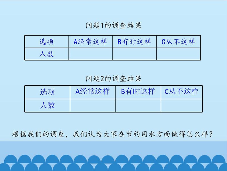 鲁教版（五四制）数学六年级下册 8.1 数据的收集_课件07