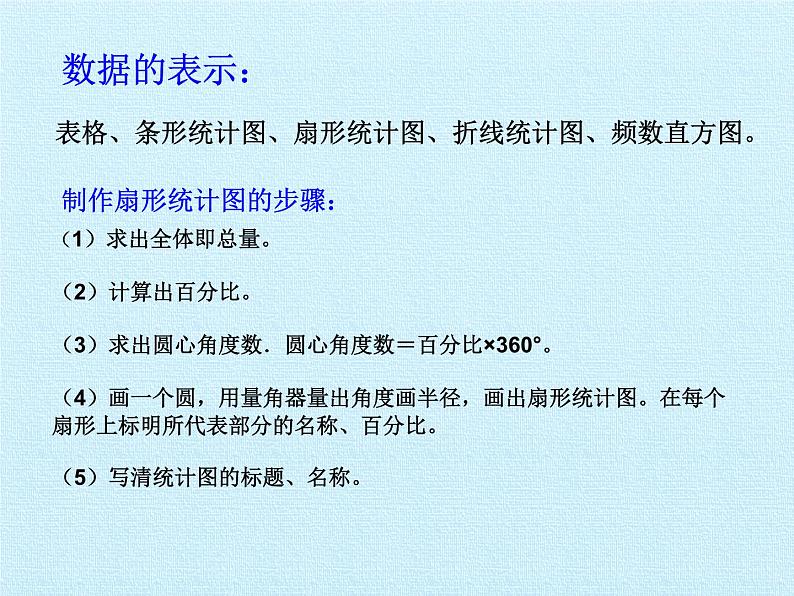 鲁教版（五四制）数学六年级下册 第八章 数据的收集与整理 复习课件07