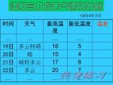 1.3.2+有理数的减法+++课件+2023—2024学年人教版数学七年级上册+