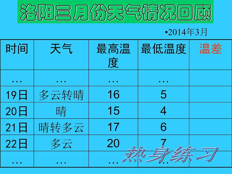 1.3.2+有理数的减法+++课件+2023—2024学年人教版数学七年级上册+03