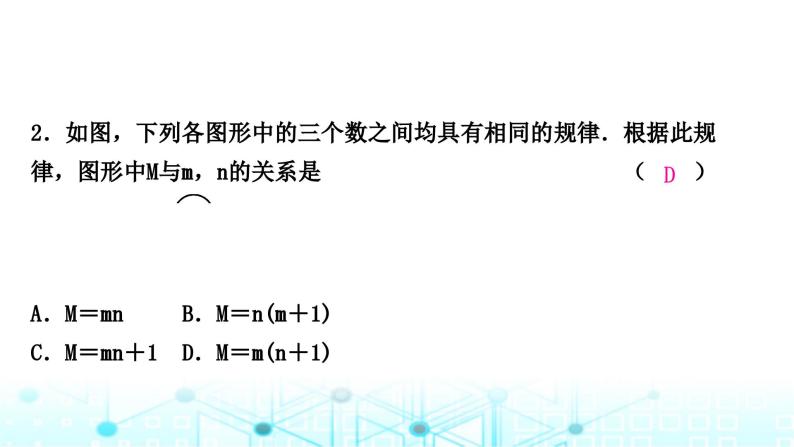 中考数学复习第一章数与式重难突破小专题(一)规律探索课件03