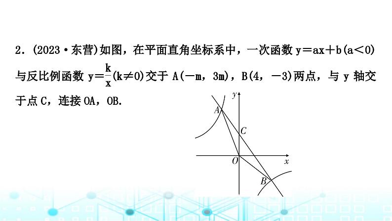 中考数学复习专项训练八反比例函数与一次函数综合课件06