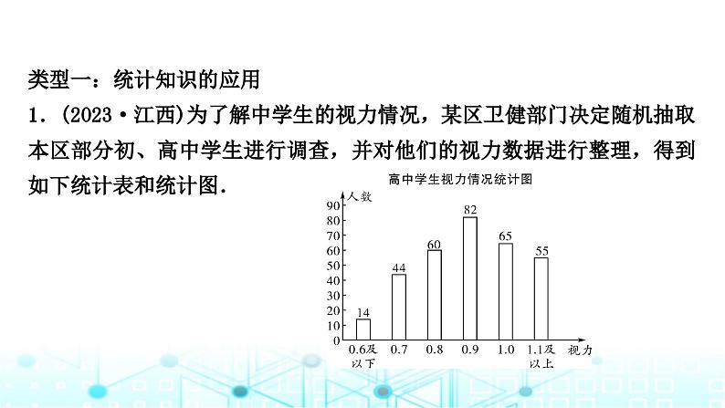 中考数学复习专项训练九统计与概率课件02