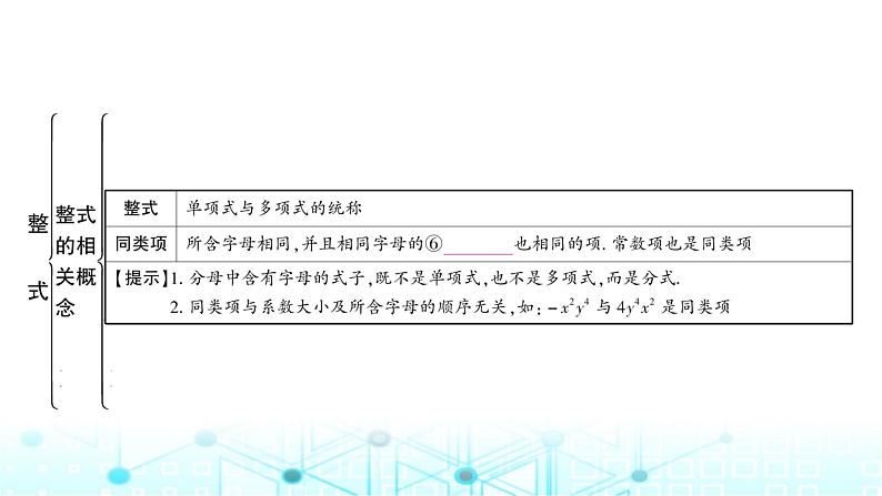 中考数学复习第一章数与式第三节代数式、整式与因式分解教学课件04