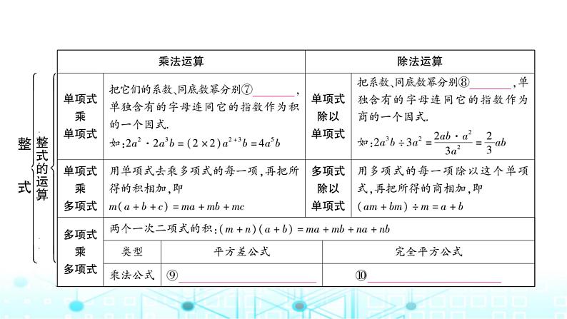 中考数学复习第一章数与式第三节代数式、整式与因式分解教学课件06