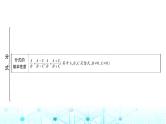 中考数学复习第一章数与式第四节分式教学课件
