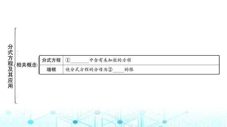 中考数学复习第二章方程(组)与不等式(组)第三节分式方程及其应用教学课件第2页