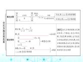 中考数学复习第二章方程(组)与不等式(组)第三节分式方程及其应用教学课件