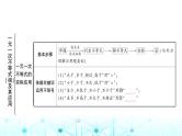 中考数学复习第二章方程(组)与不等式(组)第四节一元一次不等式(组)及其应用教学课件